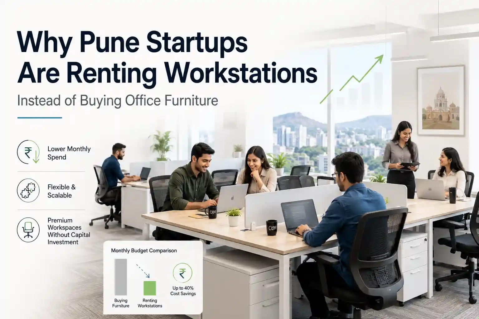 startup office furniture rental Pune